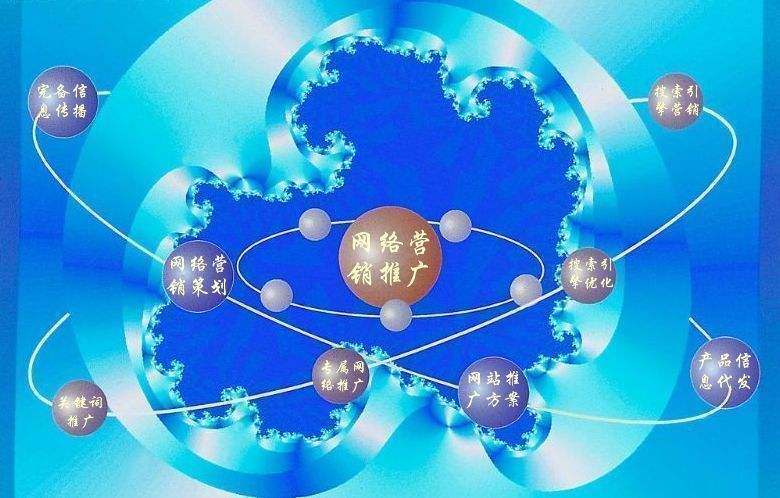 育才镇新媒体运营企业需要掌握的网络推广技巧有哪些